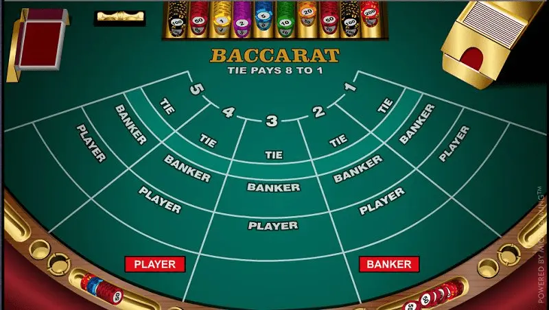 Hướng dẫn những thông tin quan trọng khi chơi bài Baccarat tại 8xbet